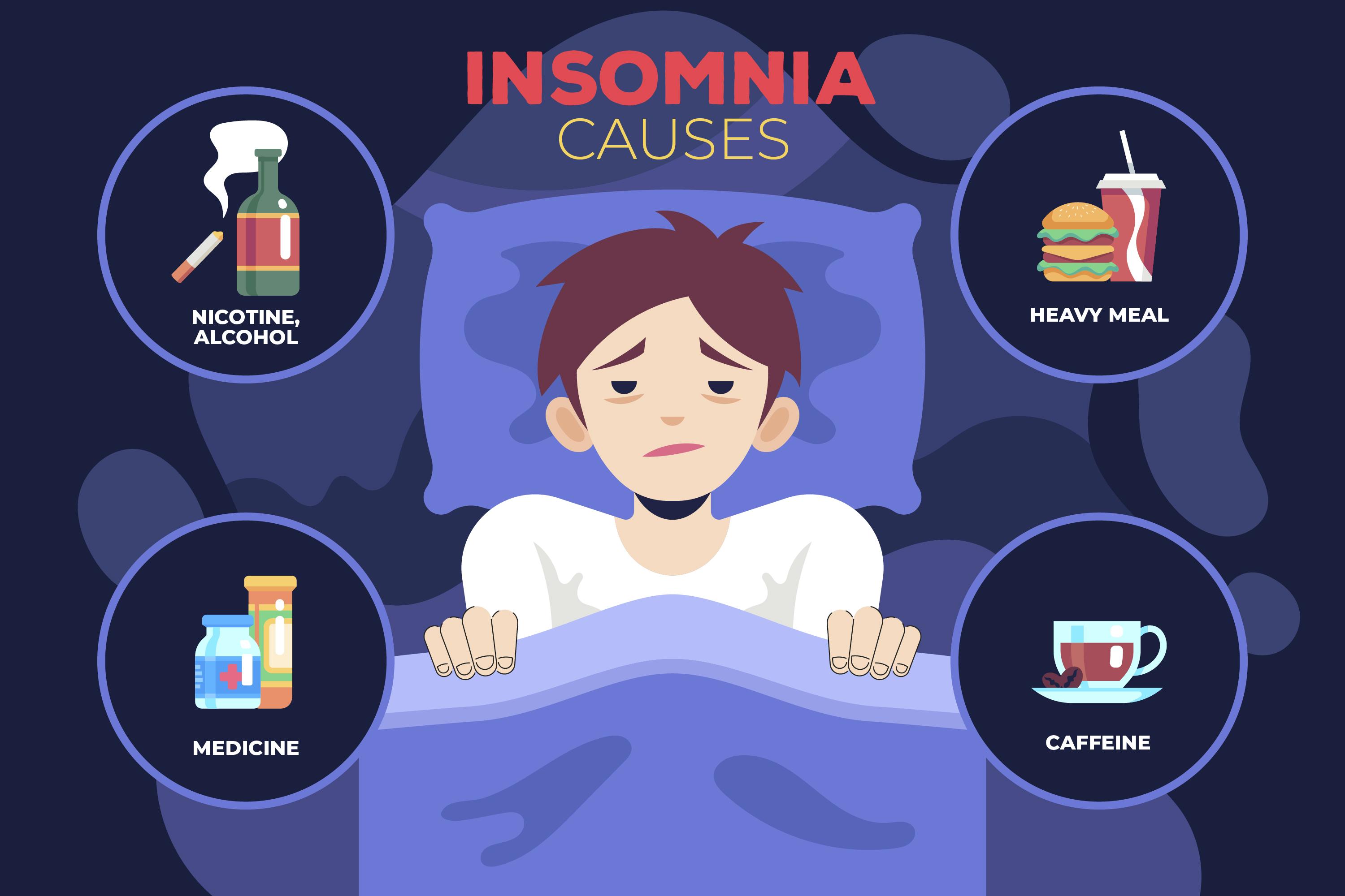 Insomnia