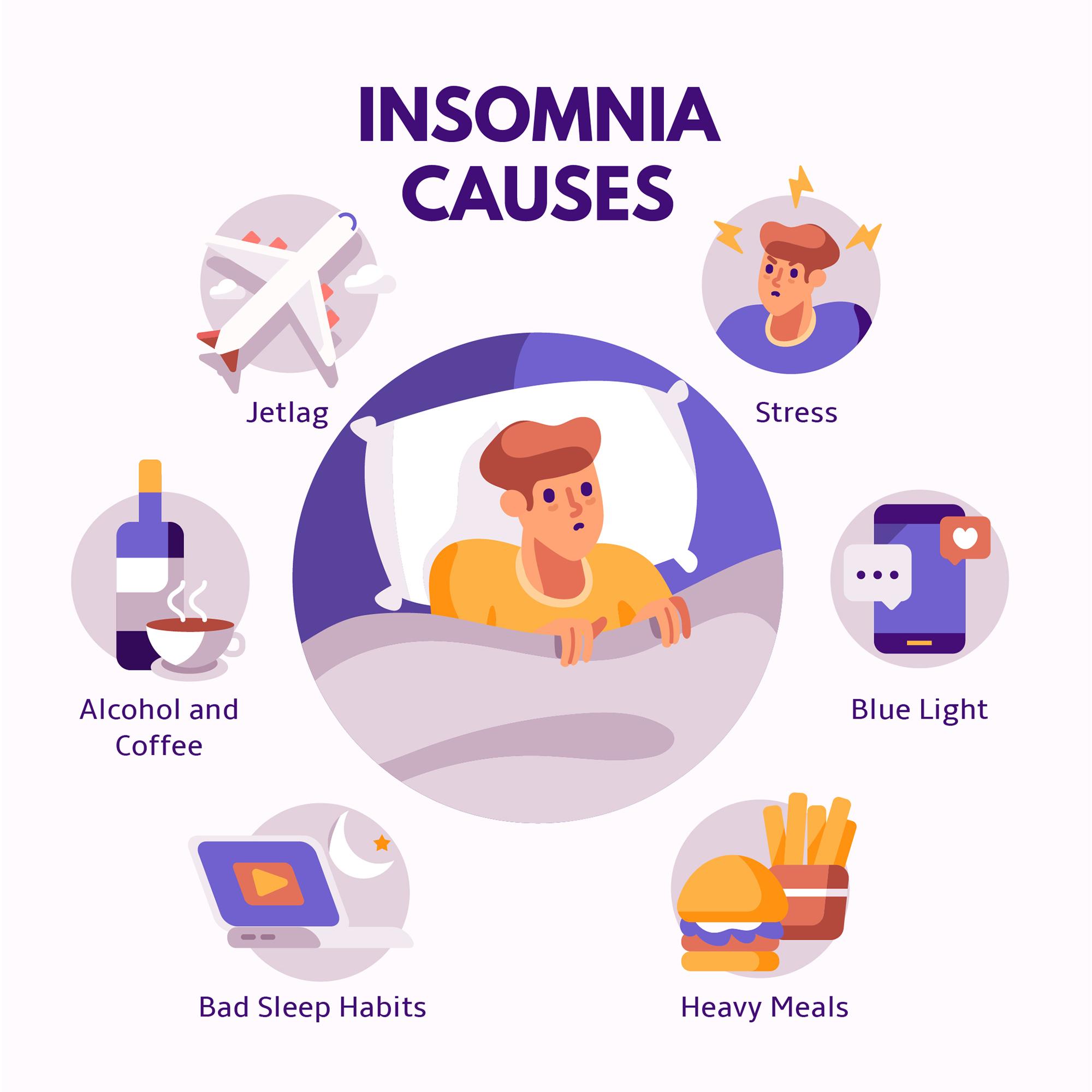 Insomnia