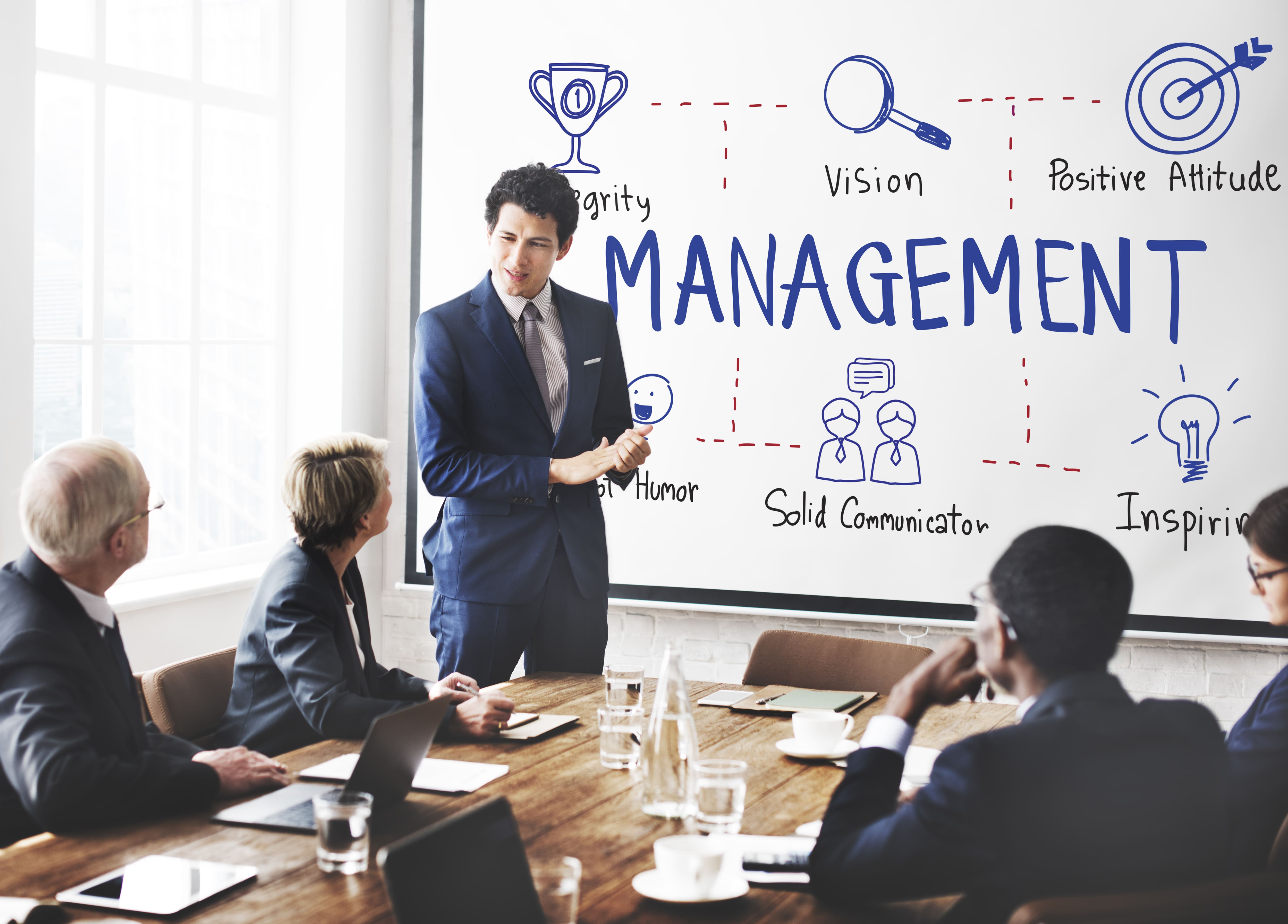 Aspiration Management